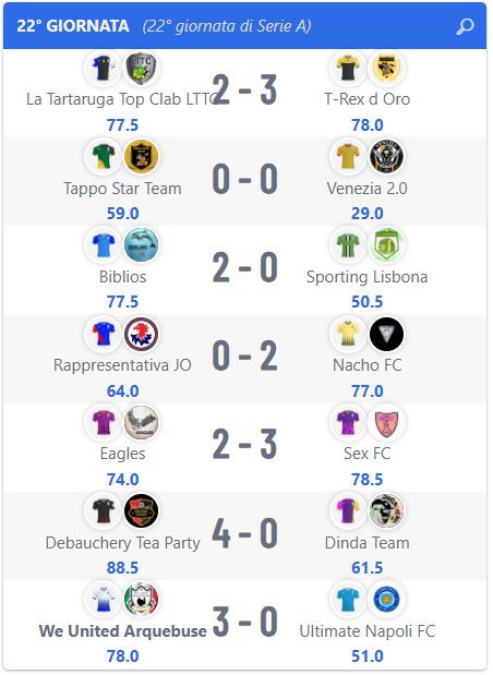I risultati della 21° giornata di campionato sono online!