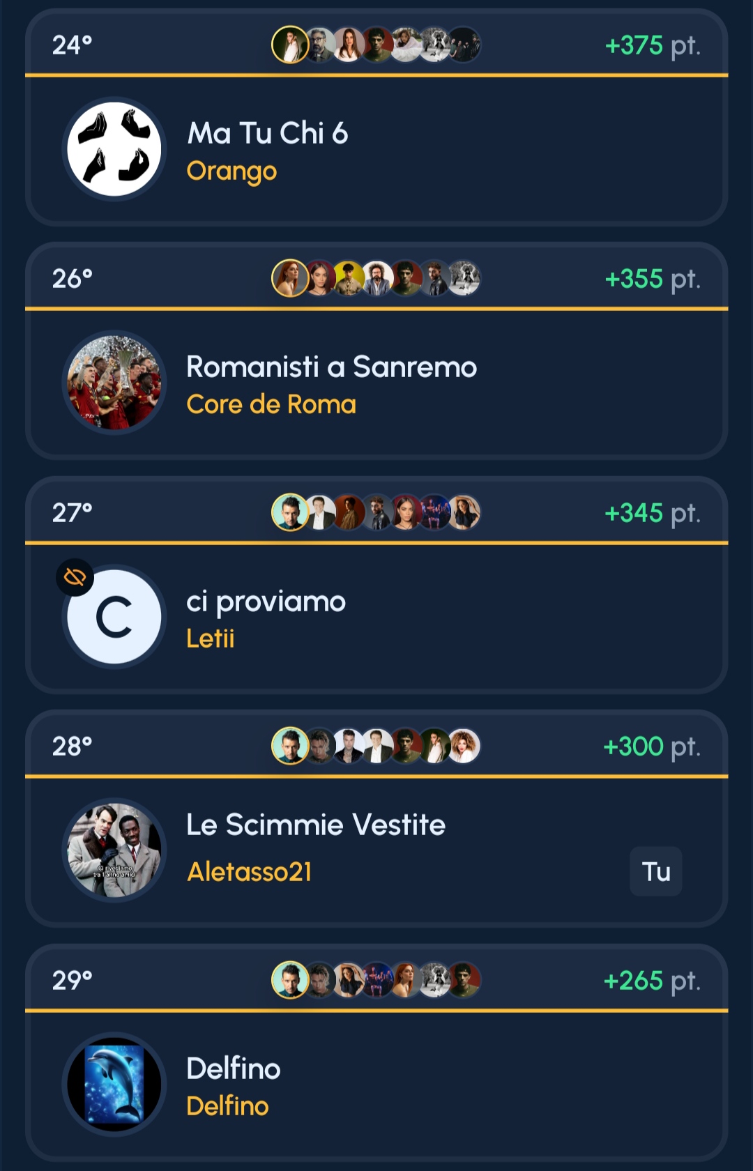 Fanta Sanremo: Dove tutto può succedere