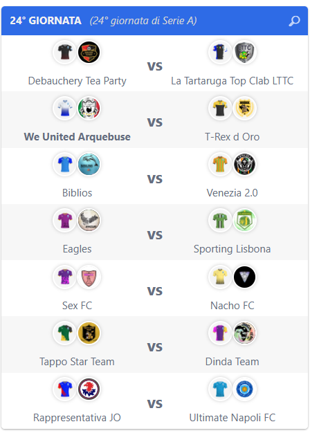 Super League: Risultati 23° giornata