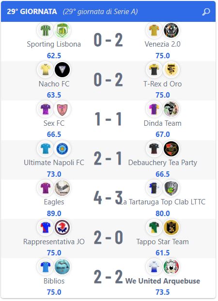 I risultati della 29° giornata di campionato sono online!