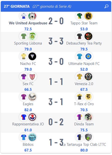 Super League: Risultati 27° giornata