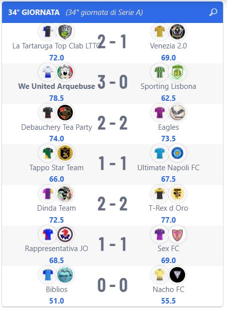 Super League: Risultati 34° giornata
