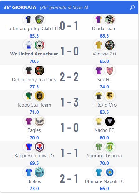 Super League: Risultati 36° giornata