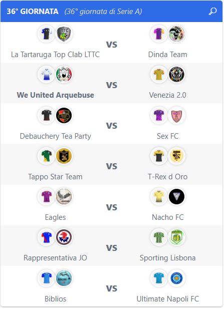 Super League: Risultati 35° giornata