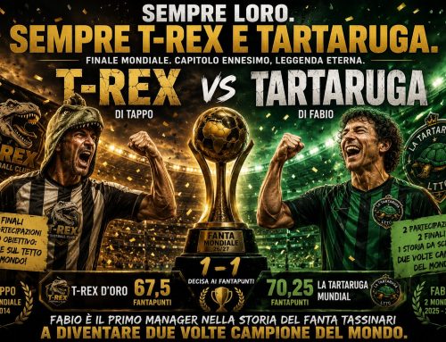 Fanta Mondiale 2026: sempre loro, ancora loro. Fabio batte Tappo e diventa il primo bicampione del mondo