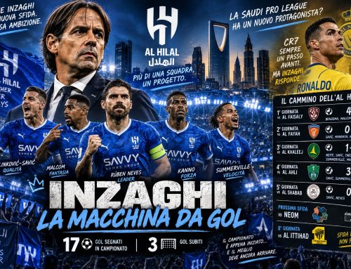 Simone Inzaghi vola con l’Al Hilal: 17 gol e una partenza da sogno in Saudi Pro League